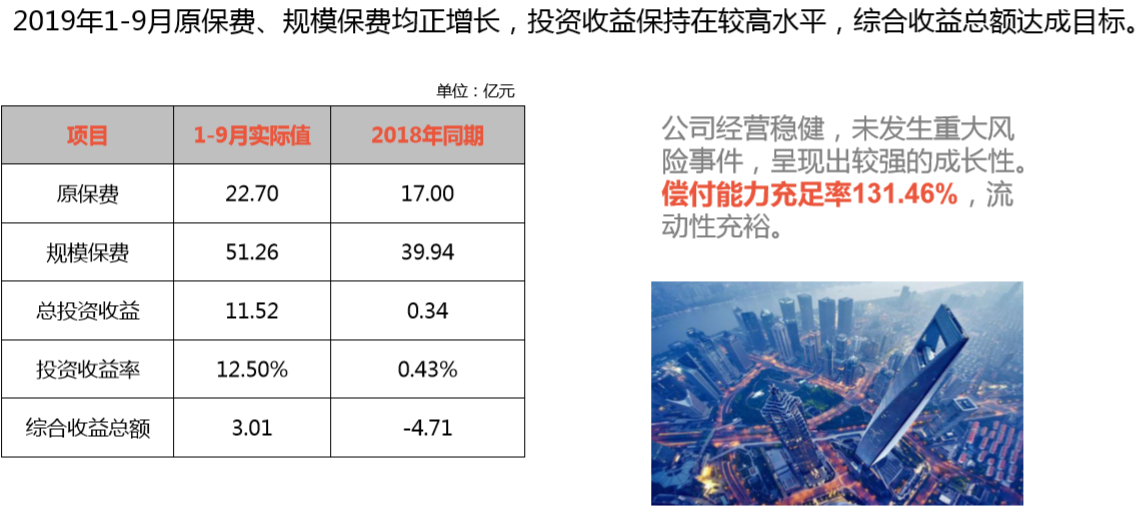 昆仑健康保险公司简介