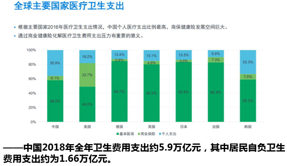 昆仑健康保险公司简介