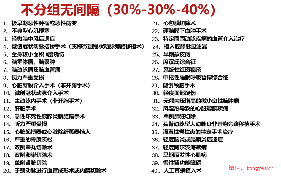 长城吉康人生2020重疾险保险