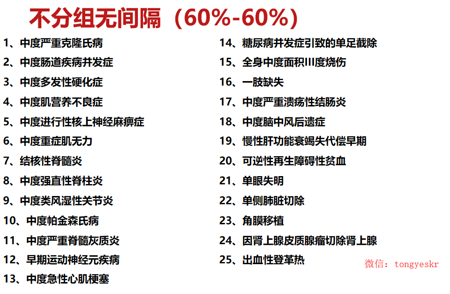 长城吉康人生2020重疾险保险