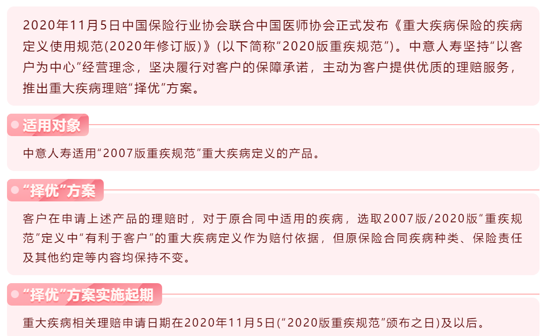 重疾险新规来了，目前可以择优赔付的保险公司整理大全！