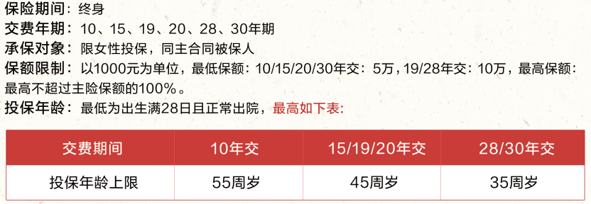 陆家嘴国泰佑泰安康重疾险保险（新规重疾险产品）